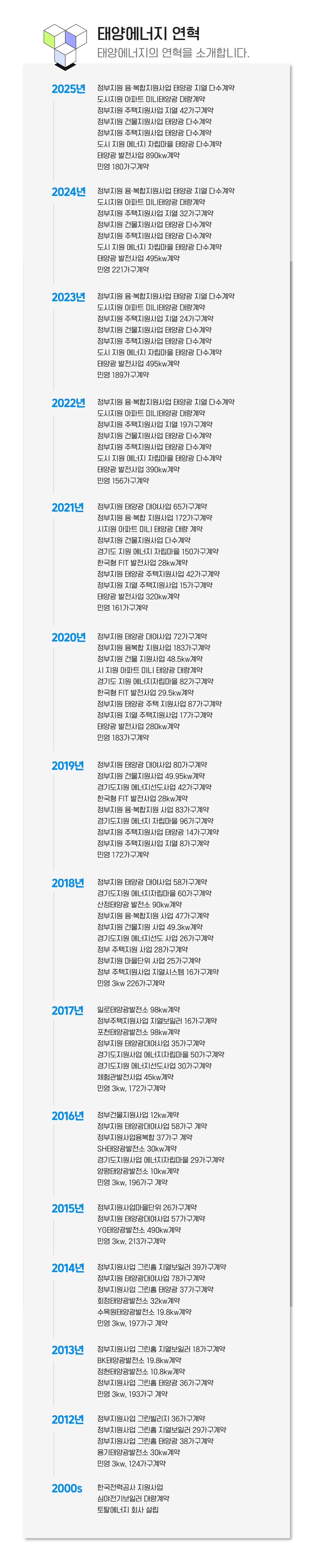 [복사본] [복사본] [복사본] 제목을 입력하세요 (1).png