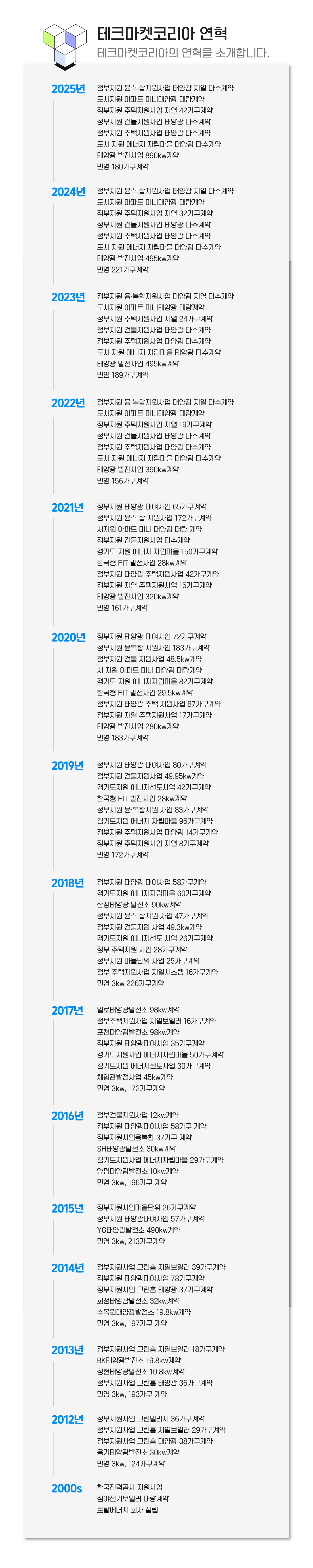 [복사본] [복사본] [복사본] 제목을 입력하세요.png